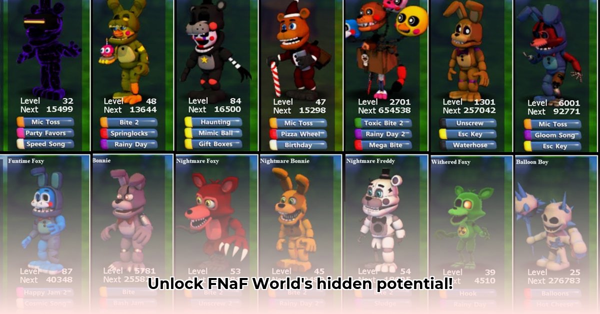 mods-for-fnaf-world